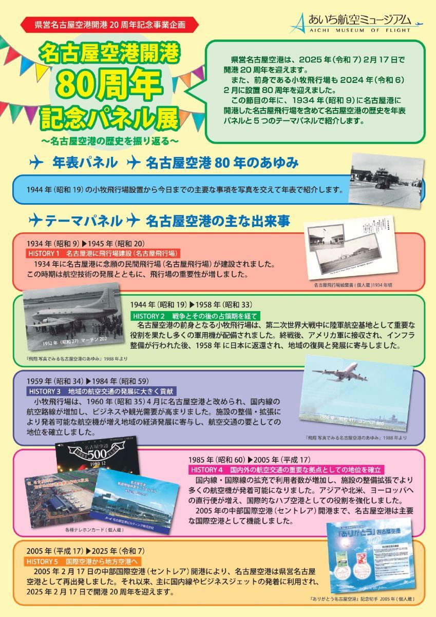 名古屋空港開港80周年記念パネル展②