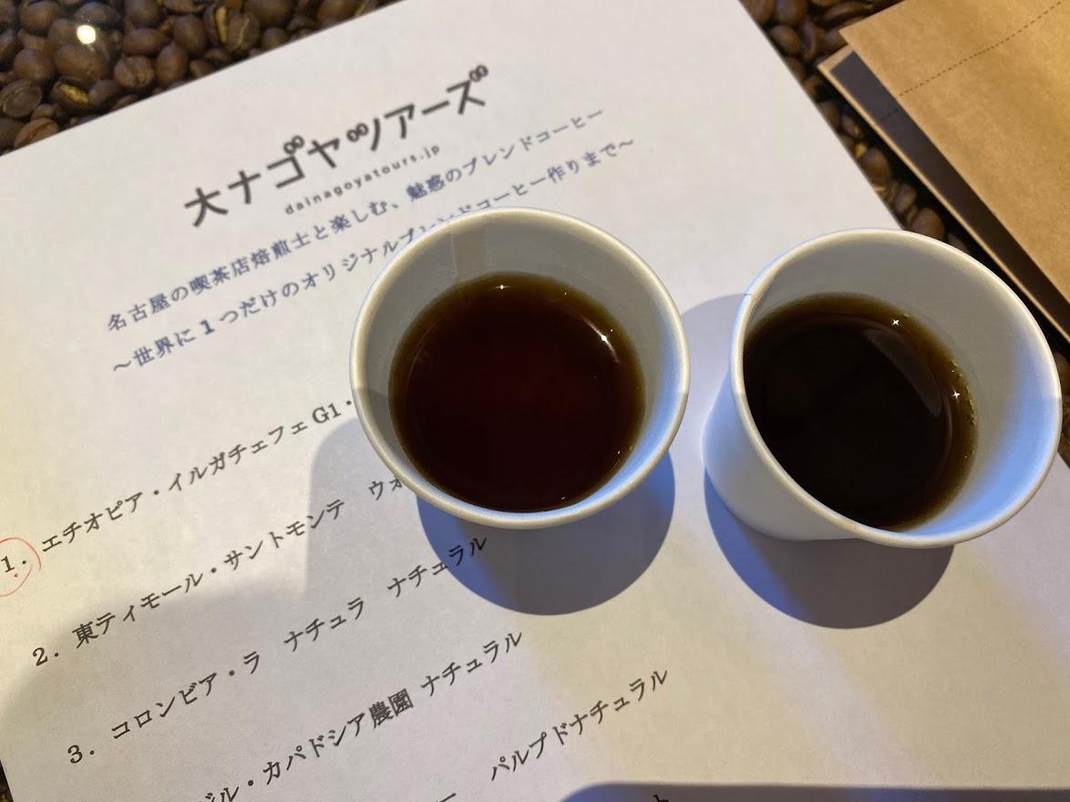 【珈琲豆ブレンド・喫茶店】気分は焙煎士！あなただけのオリジナルブレンドツアー ～名古屋の喫茶店焙煎士と楽しむ、魅惑のコーヒーの世界～